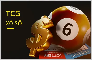 Bảo mật tối ưu BD88